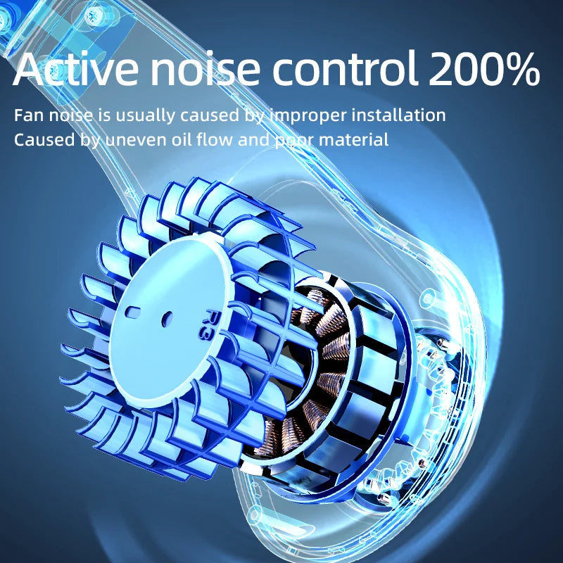 3000mAh Portable Bladeless Neck Fan – USB Rechargeable, LED Display, Quiet Cooling Air Cooler